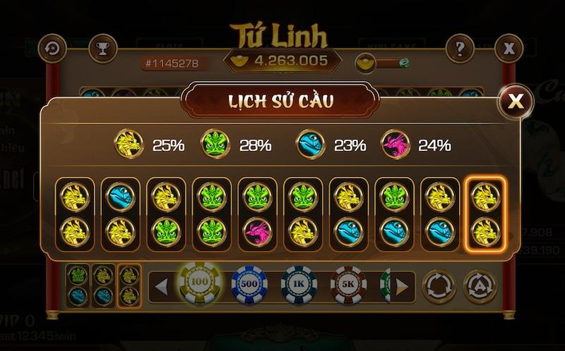 FA88 – Kho Báu Tứ Linh – Tựa Game Siêu Hấp Dẫn, Cuốn Hút